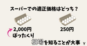 新NISA！投資の相場を理解する！