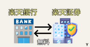 マネーブリッジのメリット！自動入出金