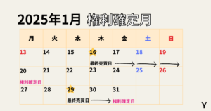 2025年1月の株主優待がもらえる権利確定日とは