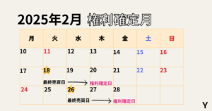 2025年2月の株主優待がもらえる権利確定日とは