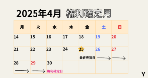 2025年4月の株主優待がもらえる権利確定日とは