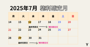 2025年7月の株主優待がもらえる権利確定日とは