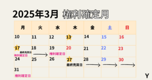 2025年3月の株主優待がもらえる権利確定日とは